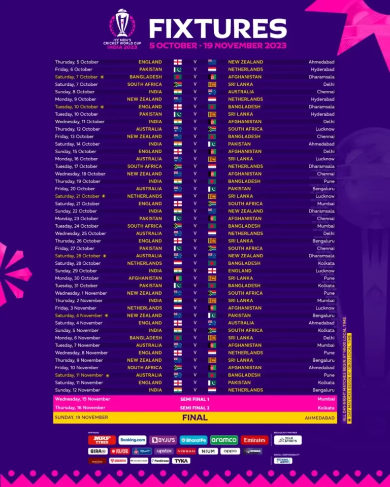 ICC Cricket World Cup 2023 Schedule | Download Full CWC 2023 Schedule PDF here
